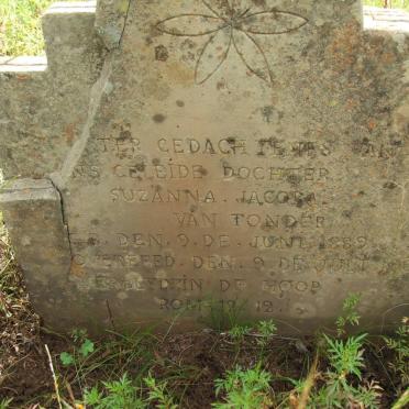 TONDER Suzanna Jacoba, van 1889-1902