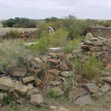 1. Oorsig / Overview