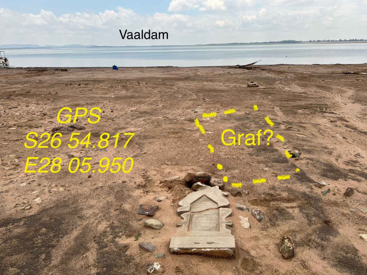1. Overview / Oorsig