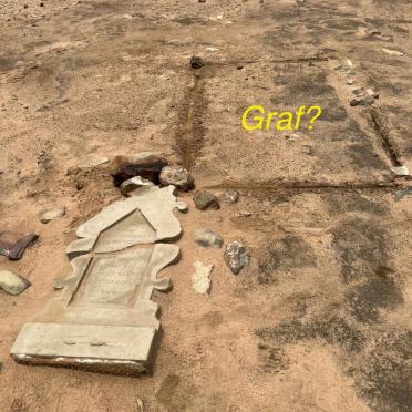 3. Oorsig / Overview