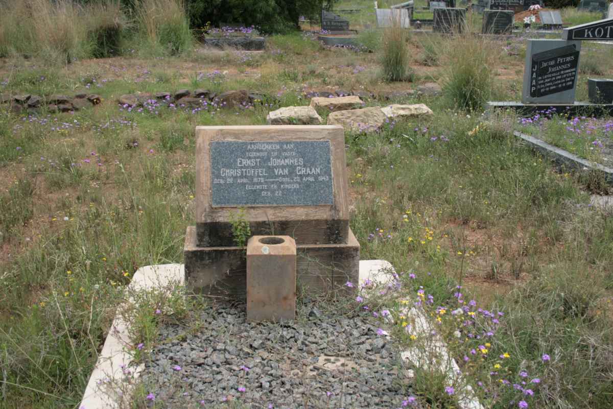 GRAAN Ernst Johannes Christoffel, van 1873-1943