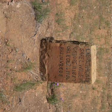 LABUSCHAGNE Sarel Willem 1887-1950