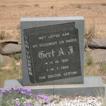 VUUREN Gert A.J., van 1891-1946