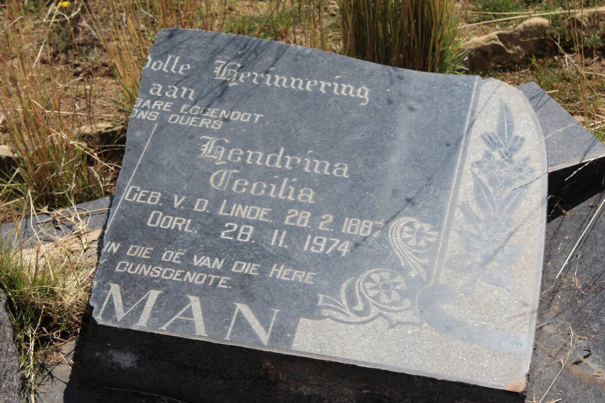 ?......MAN Hendrina Cecilia nee V.D. LINDE 1887-1974