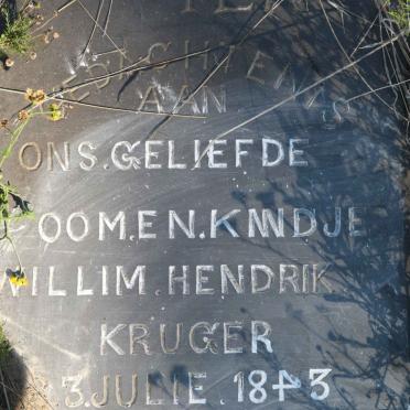 KRUGER Willim Hendrik 1843-1901