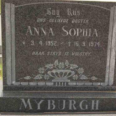 MYBURGH Anna Sophia 1952-1974