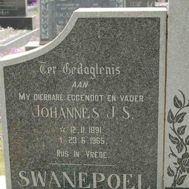 SWANEPOEL Johannes J.S. 1891-1965