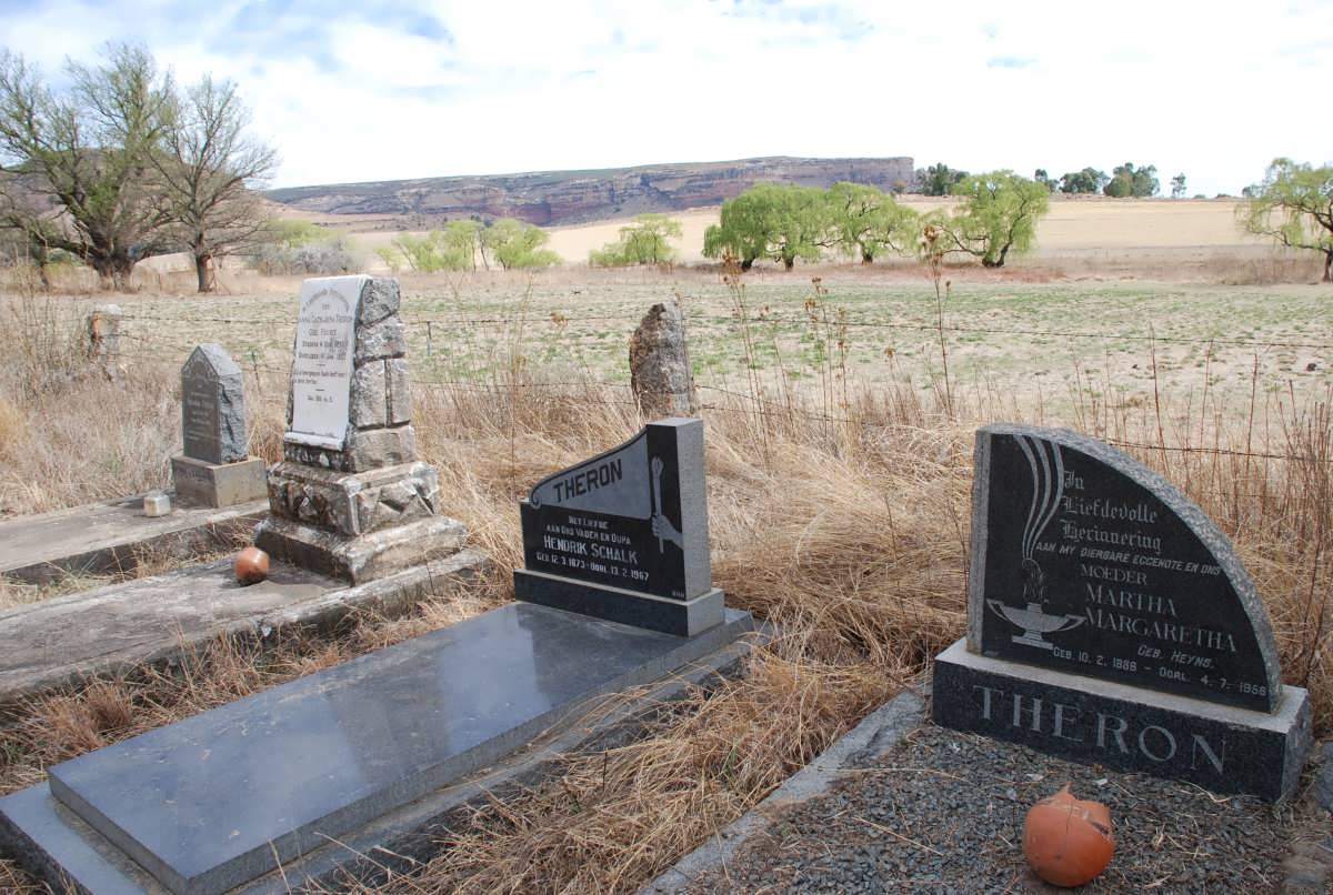 1. Overview of farm cemetery