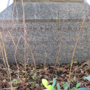 SCHONBORN Milly Mary