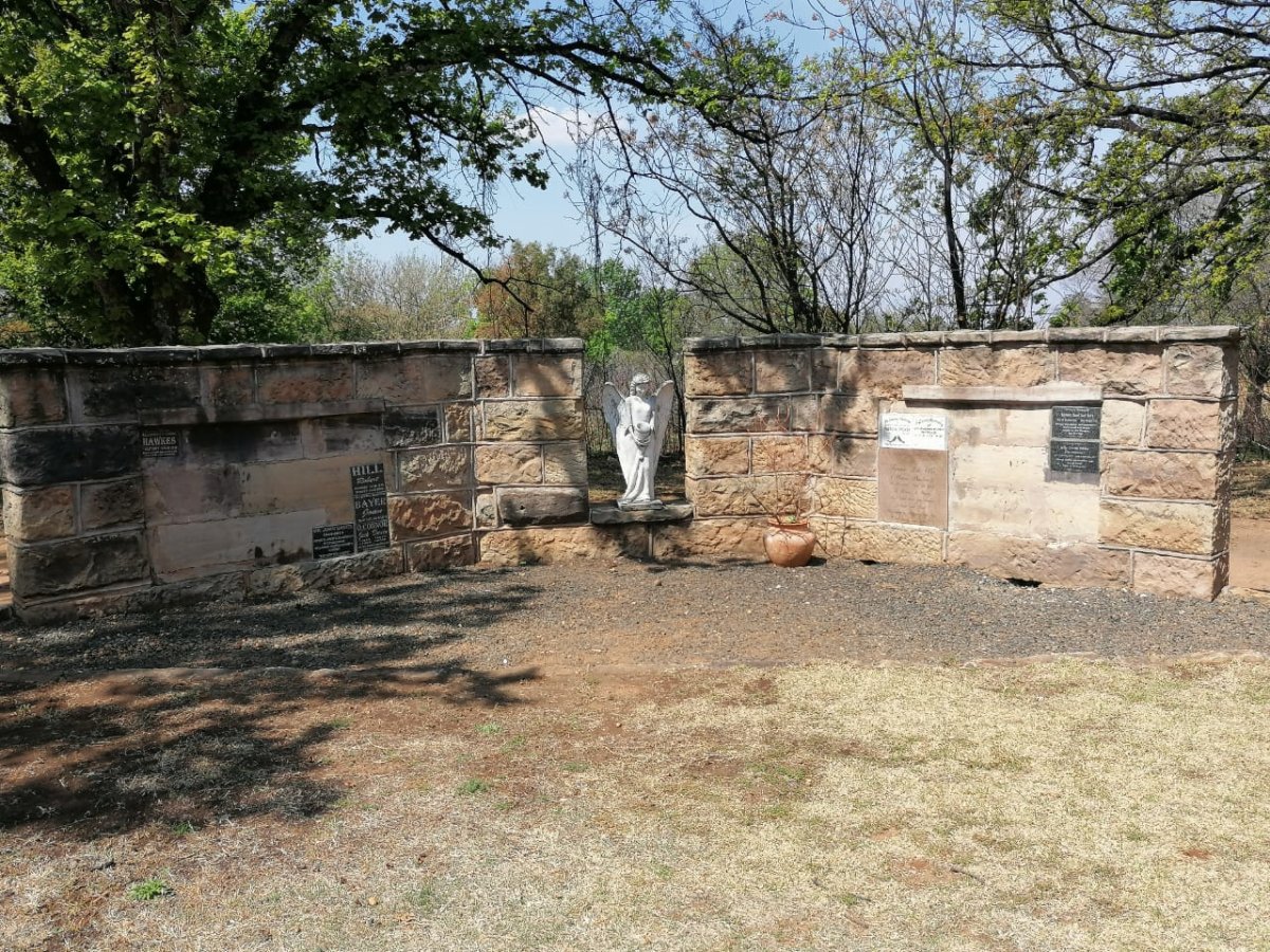 3. Overview / Oorsig