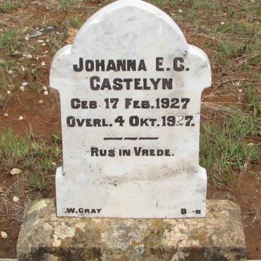 CASTELYN Johanna E.C. 1927-1927
