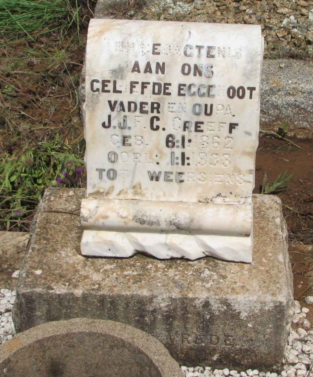 GREEFF J.J.F.C. 1862-1933