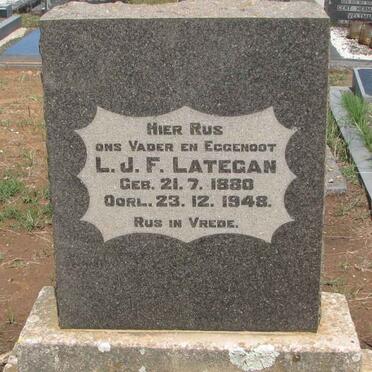 LATEGAN L.J.F. 1880-1948