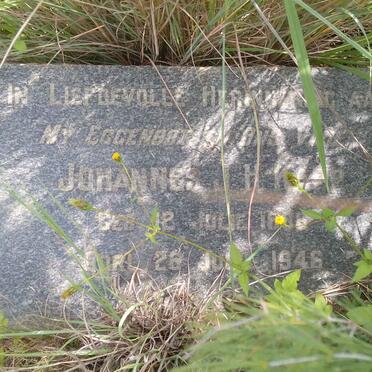 KAPP Johannes J.H. 18??-1946