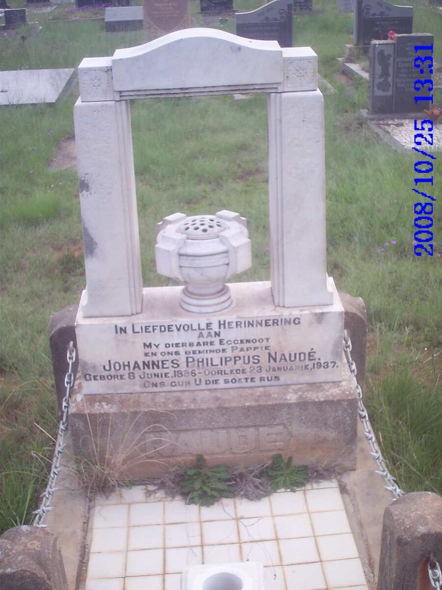 NAUDE Johannes Philippus 1886-1937