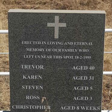 CONWAY Trevor -1995 &amp; Karen -1995 :: CONWAY Steven -1955 :: CONWAY Ross -1995 :: CONWAY Christopher -1995