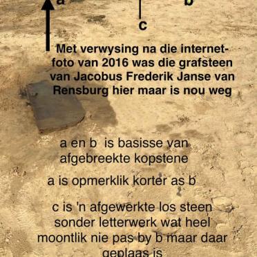 13. Oorsig / Overview - Nog 'n verdwene grafsteen