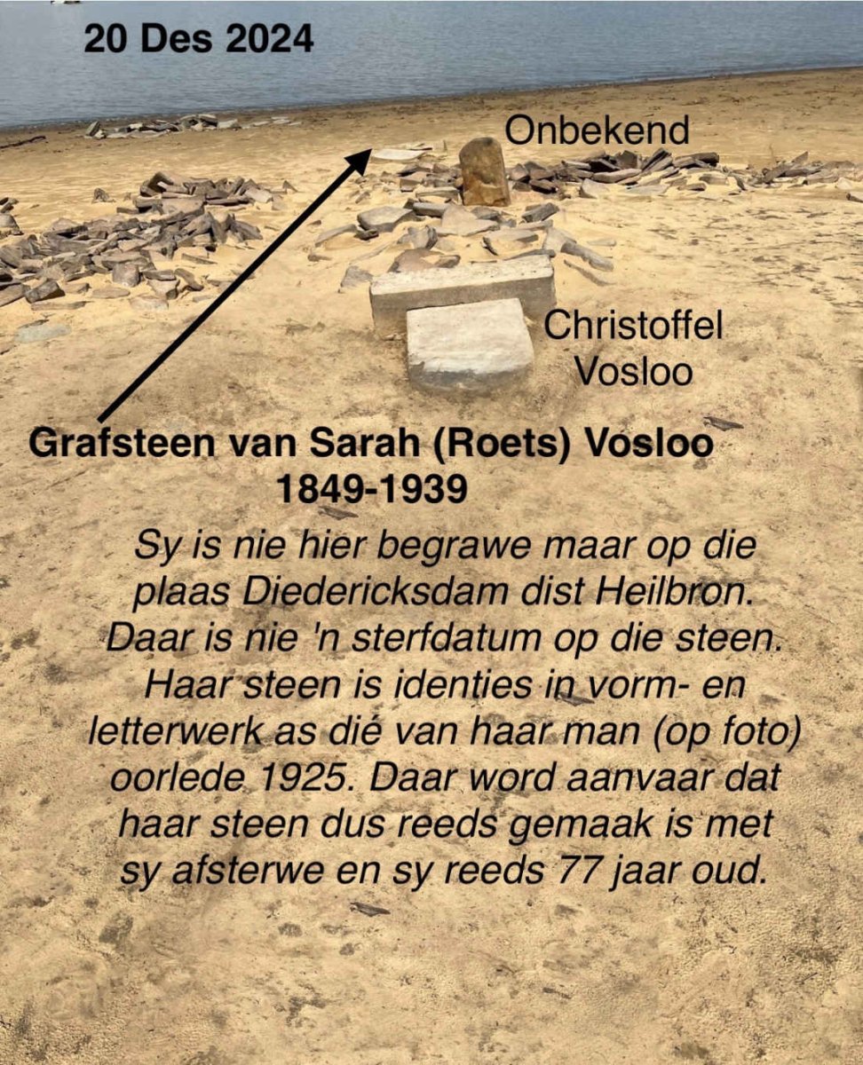 09. Oorsig / Overview