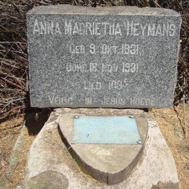 HEYMANS Anna Magrietha 1931-1931