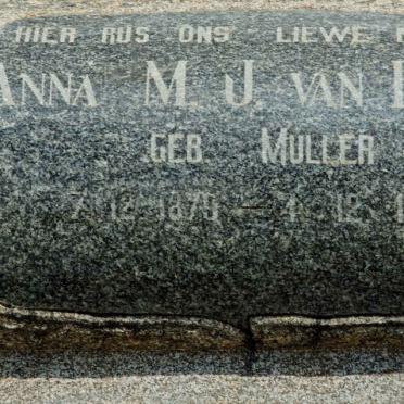 RENSBURG Anna M. J., van nee MULLER 1879-1959