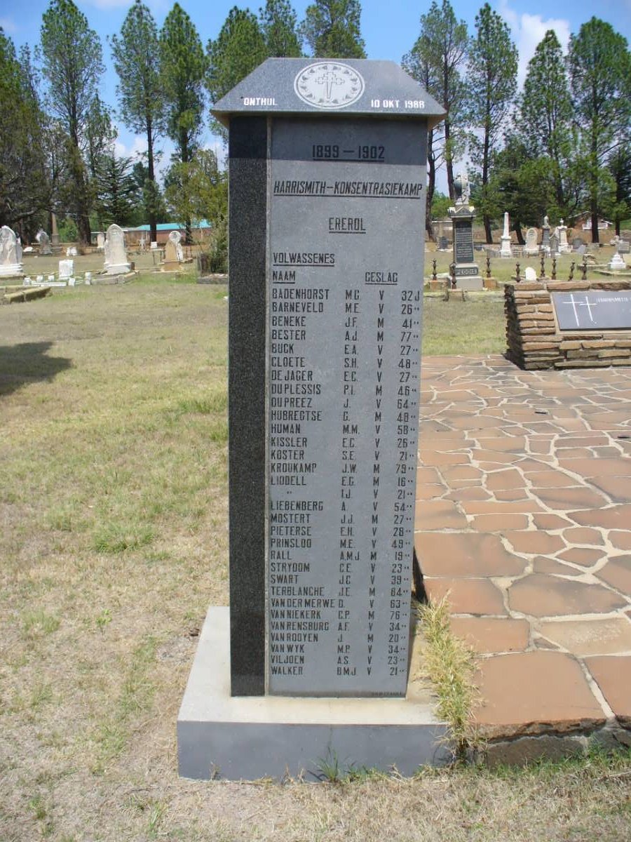 Concentration Camp Roll of Honour - Adults