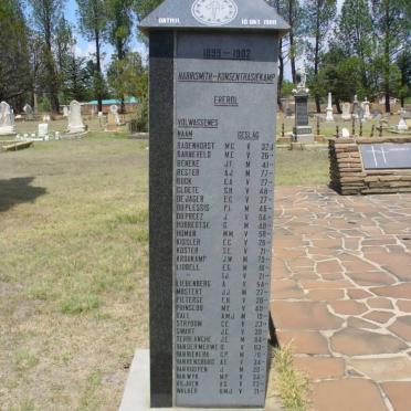 01. Harrismith Concentration Camp Cemetery