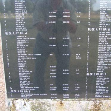 09. Blok A ry no.'s 3 (vervolg), 4 &amp; 5