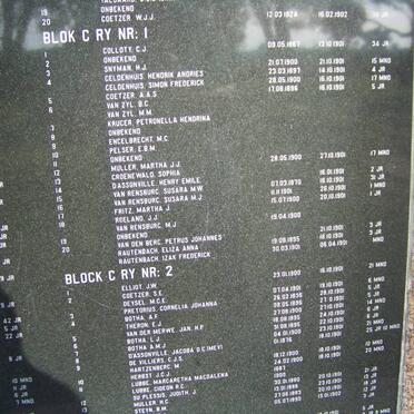 18. Blok C ry no. 1
