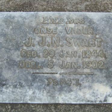 SWART J.J.N.1844-1902
