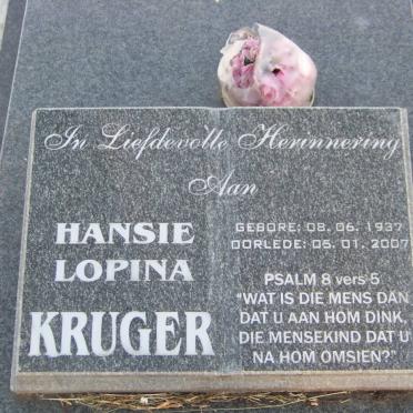 KRUGER Hansie Lopina 1937-2007