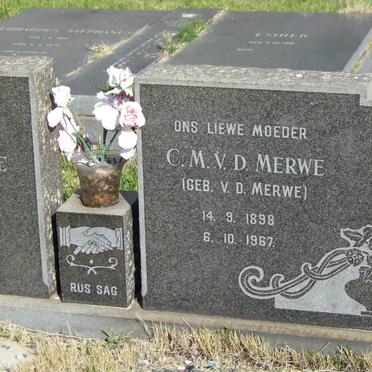 MERWE C.M., van der 1898-1967