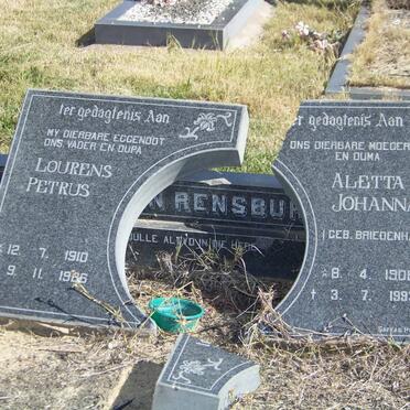 RENSBURG Lourens Petrus, Jansen van 1910-1986 &amp; Aletta Johanna BRIEDENHANN 1908-1993