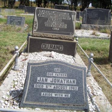 RAND Jan Jonathan, du  -1962 &amp; Antoinette Christina THERON 1891-1949