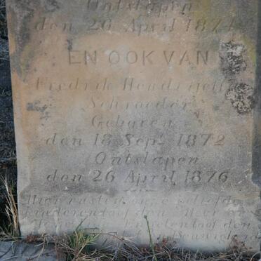 SCHROEDER Fredrik Hendri.... 1872-1876