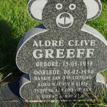 GREEFF Aldre Clive 1988-1990
