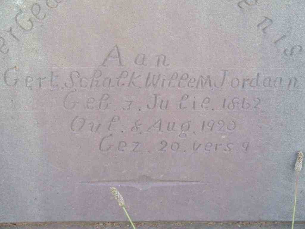 JORDAAN Gert Schalk Willem 1862-1920