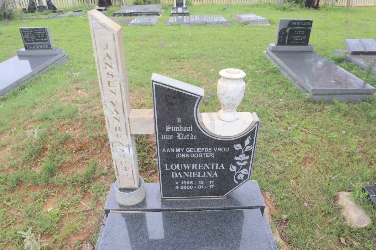 RENSBURG Louwrentia Danieliena, Jansen van 1965-2000