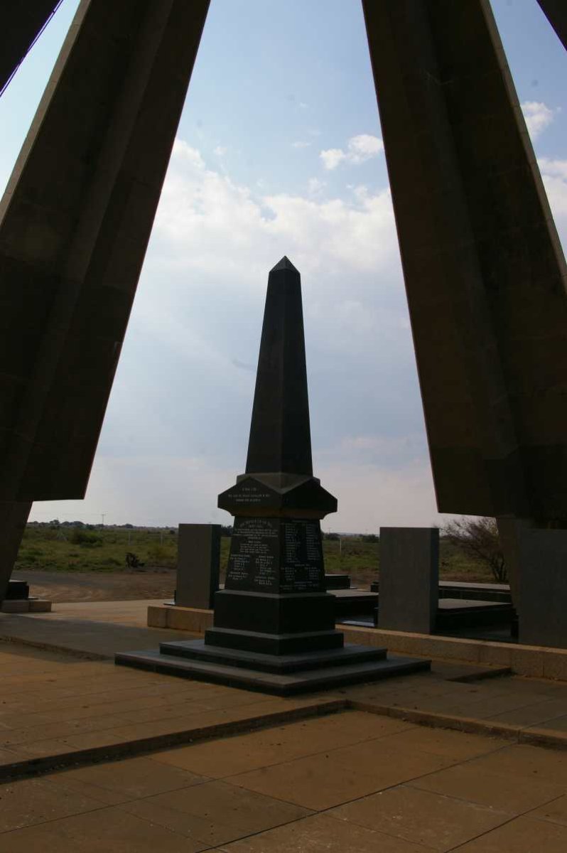 03. Overview / Oorsig