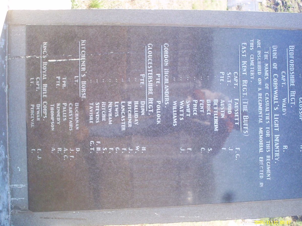 2. Imperial and Colonial forces killed at Paardeberg