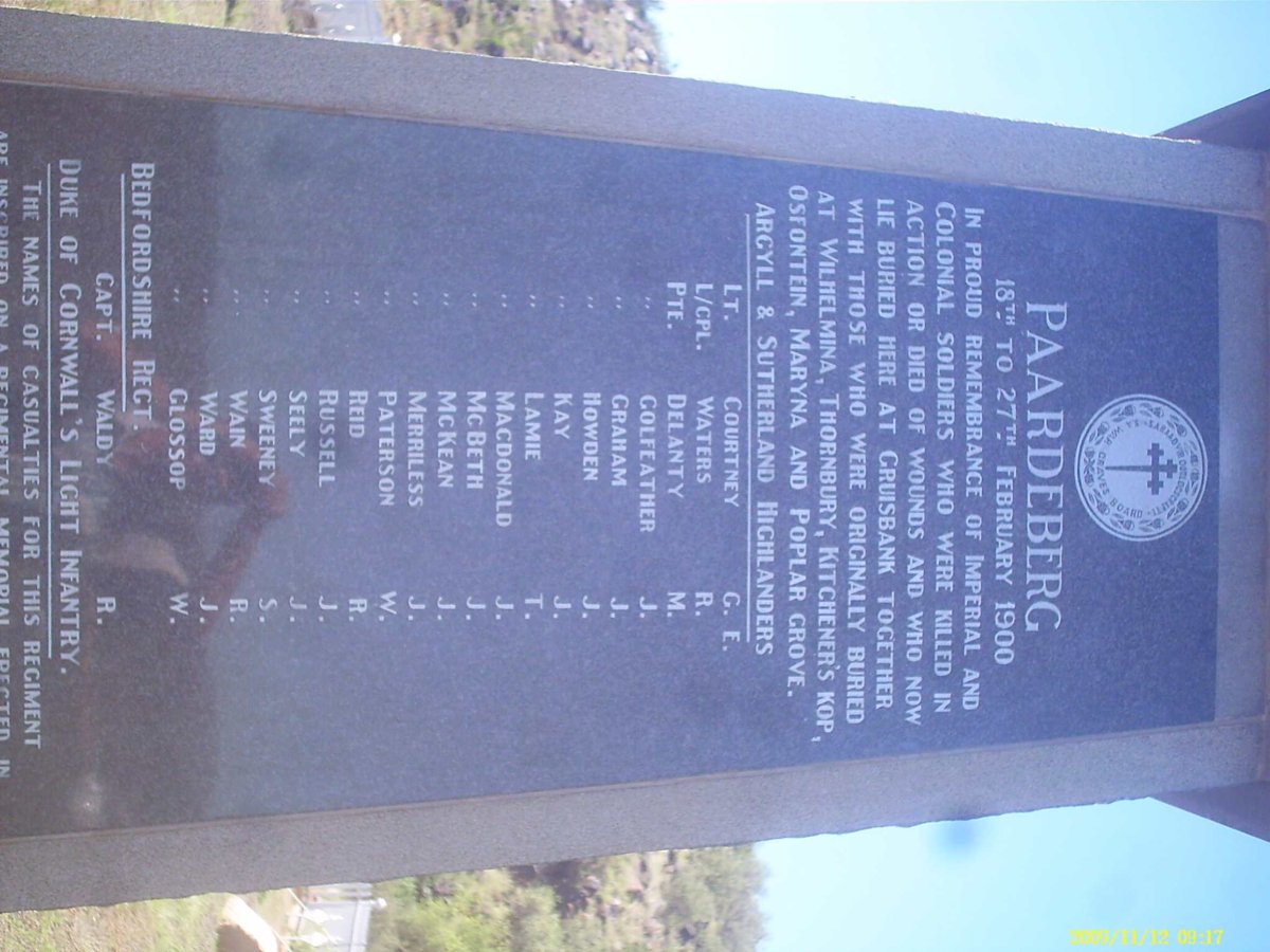 1. Imperial and Colonial forces killed at Paardeberg
