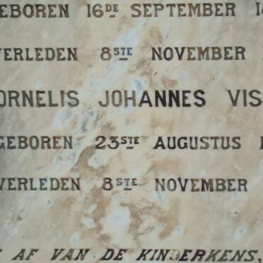 VISSER Cornelis Johannes 1877-1879