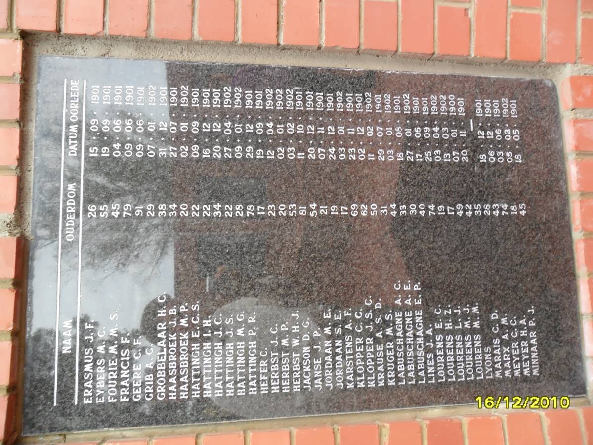 12. Gedenkmuur - Persone 16 en ouer