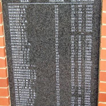 11. Gedenkmuur-16jaar en ouer