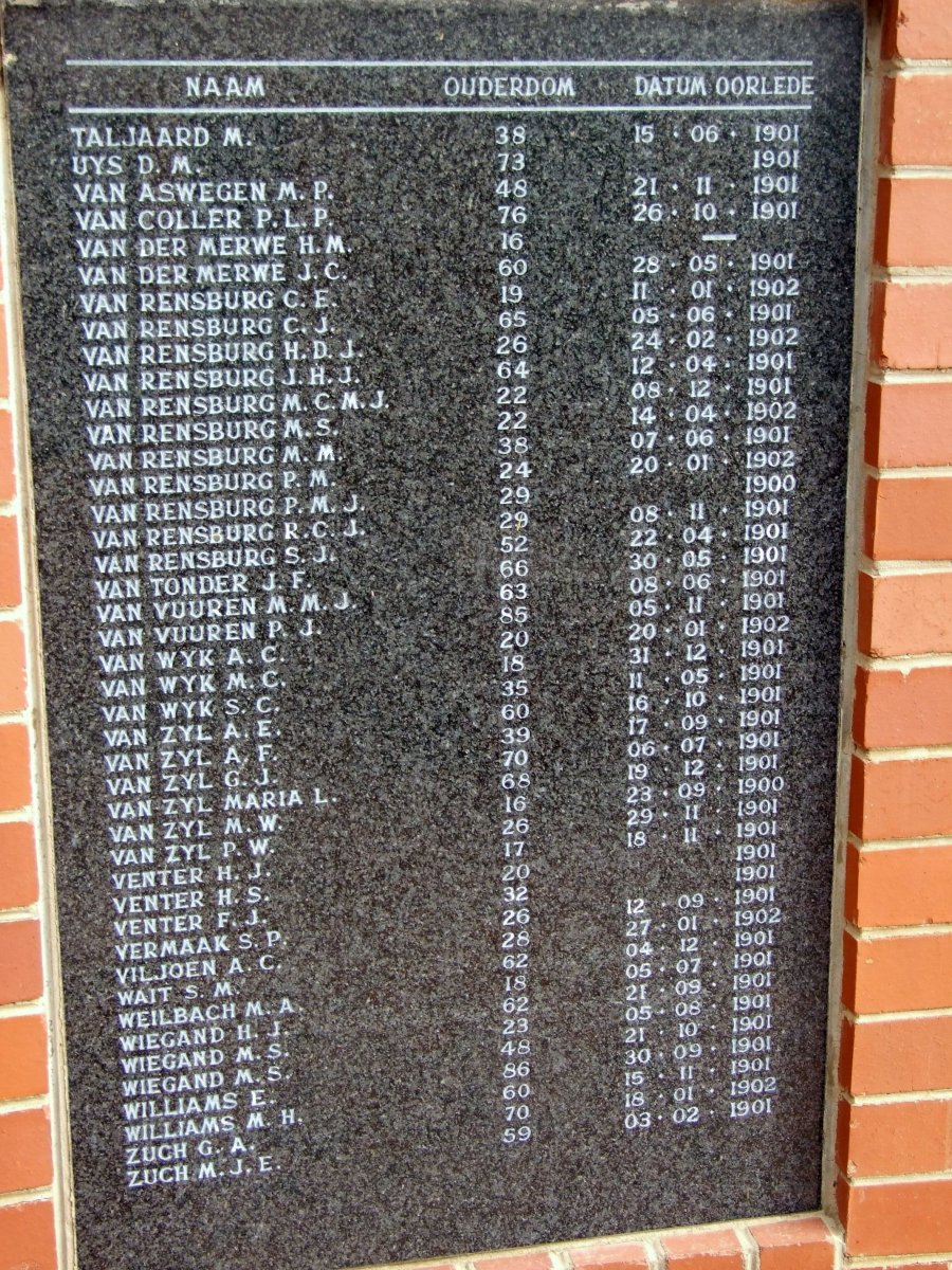 14. Gedenkmuur-16jaar en ouer