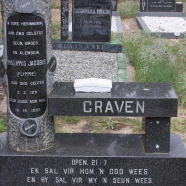 CRAVEN Phillippus Jacobus 1971-1982
