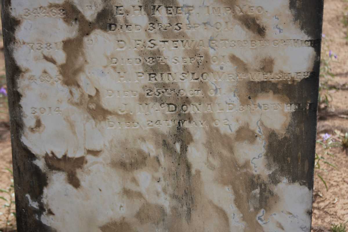 Anglo Boer War Soldiers 1899-1902