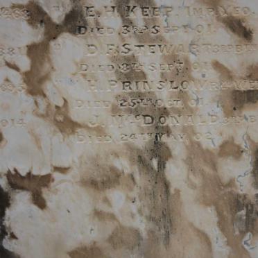 Anglo Boer War Soldiers 1899-1902