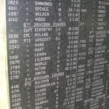 ANGLO BOER WAR 1899-1902