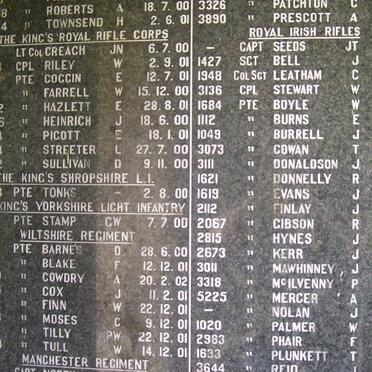 ANGLO BOER WAR 1899-1902