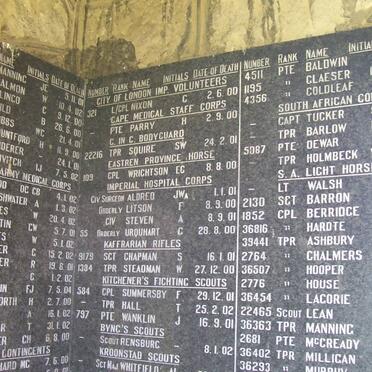 ANGLO BOER WAR 1899-1902